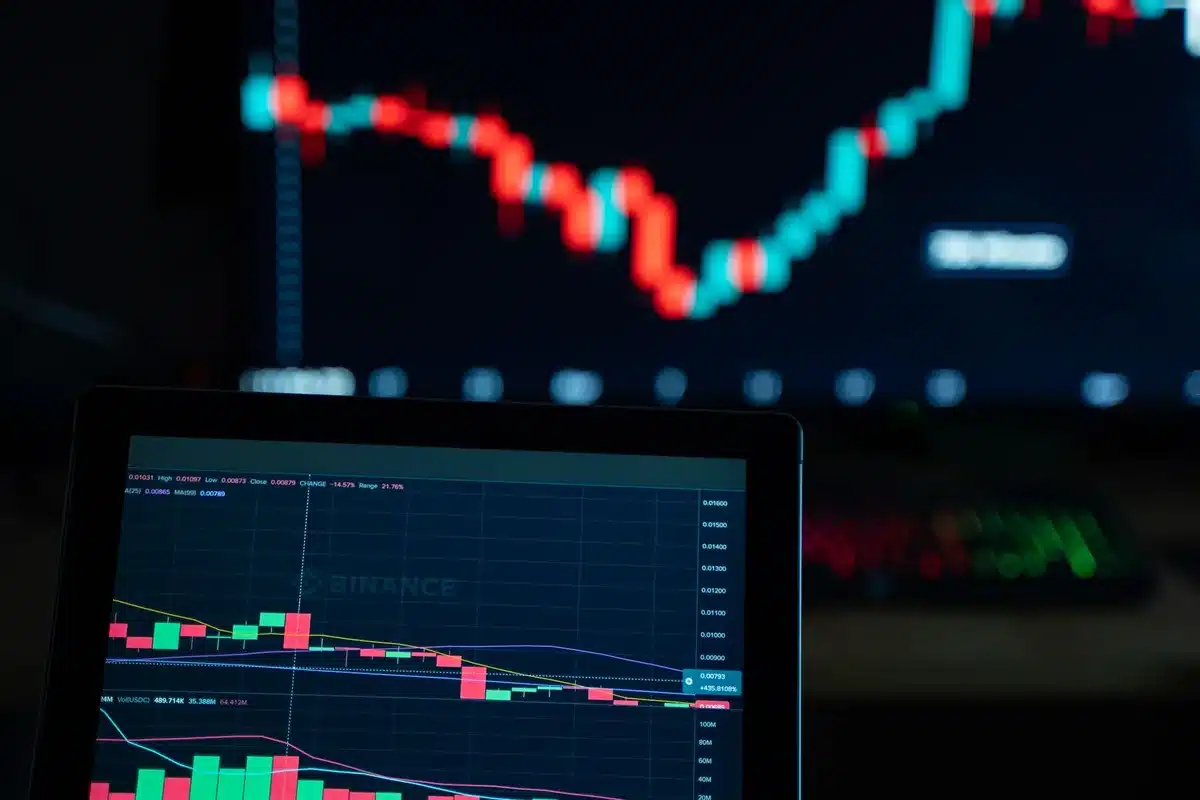 Chart showing correlation relationships between stocks, bonds, and cryptocurrency assets