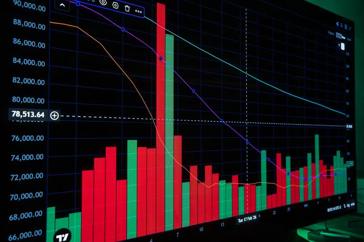 Financial trading screen displaying volatile price movements and market data