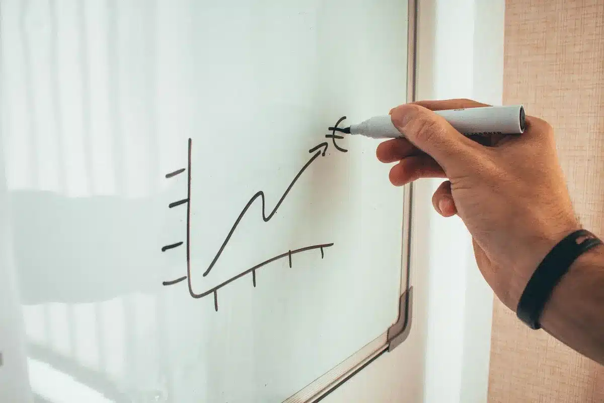 Graphique de projection de croissance d'actifs sur dix ans avec différents scénarios