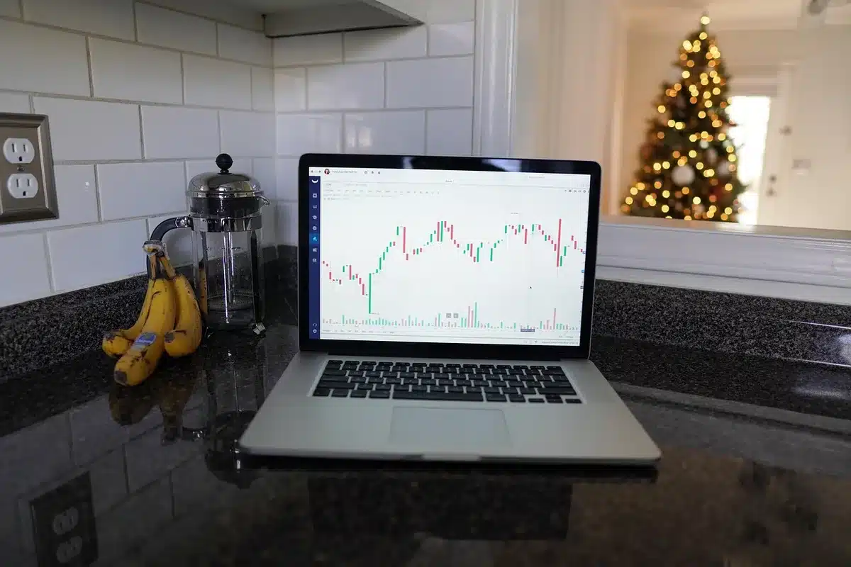 Line chart showing widening market breadth and diversified gains